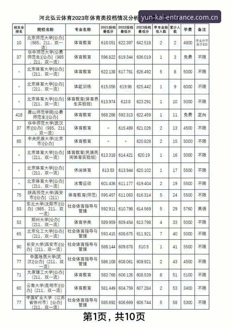 云开全站体育手机版安全下载与使用教程：从入门到精通的操作指南