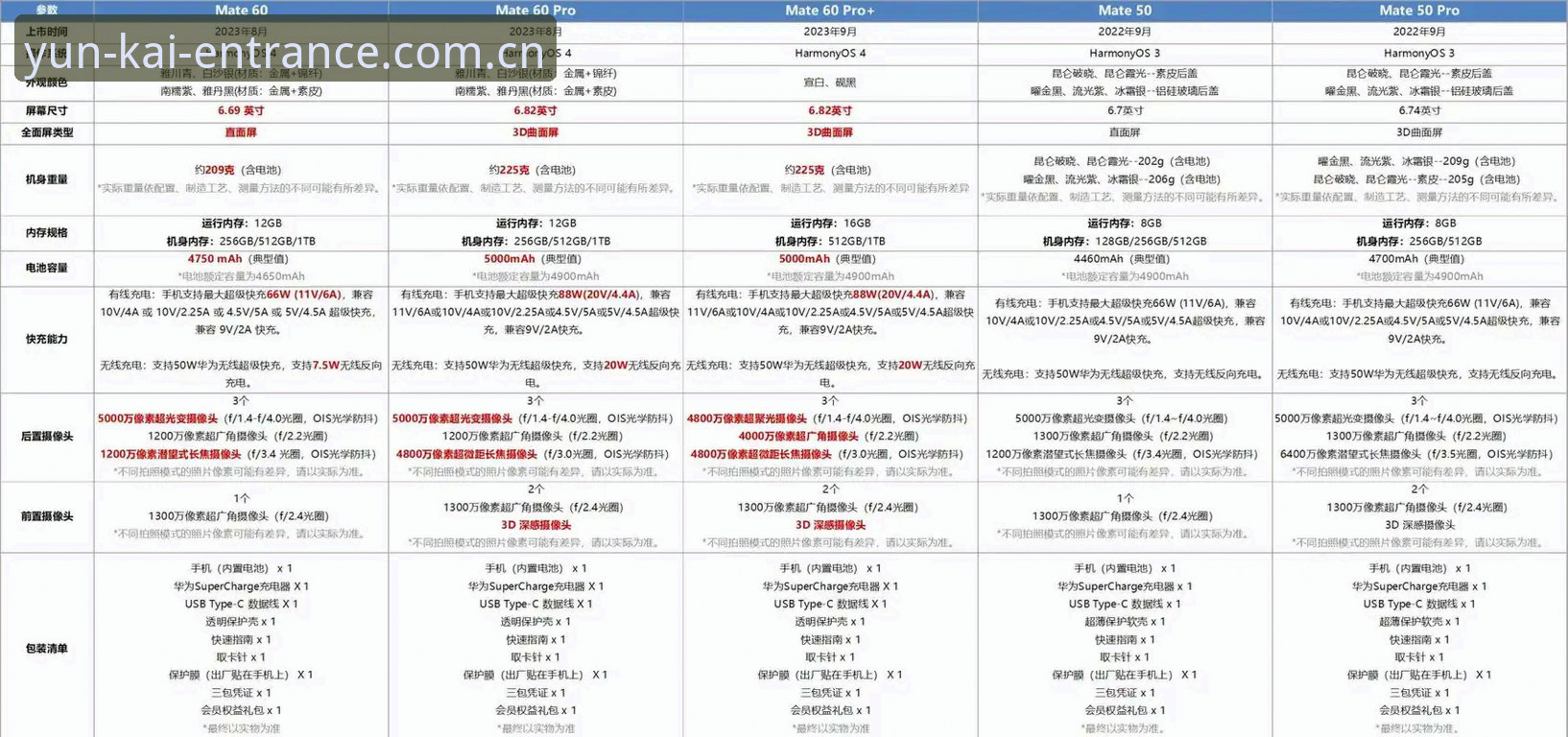 云开APP最新版vs旧版：使用体验与功能升级全面对比，哪个更适合你？
